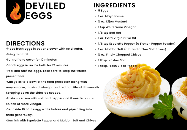 Deviled Eggs .png
